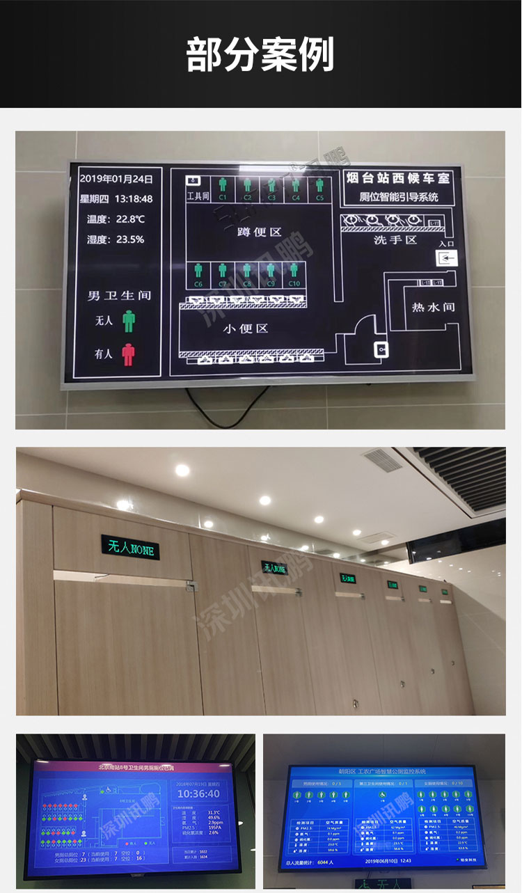 智能廁所引導系統案例參考 智能廁所引導系統案例參考