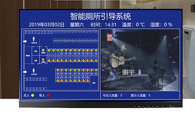 智能廁所引導系統 智能廁所引導系統