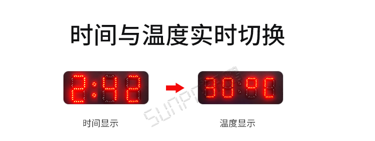 GPS電子鐘產(chǎn)品介紹 GPS電子鐘產(chǎn)品介紹