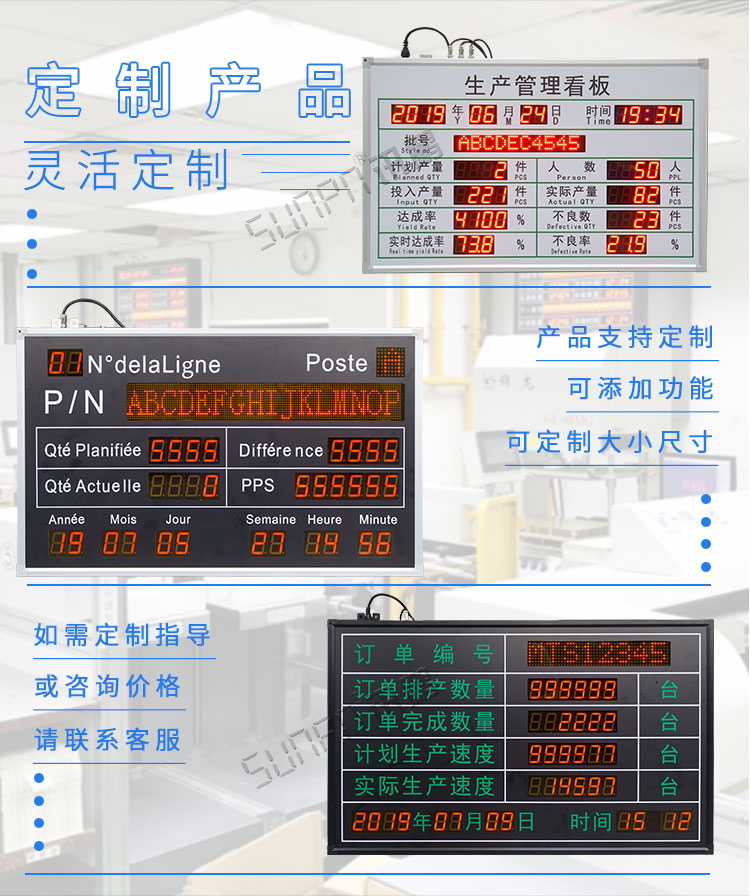 電子看板產(chǎn)品定制