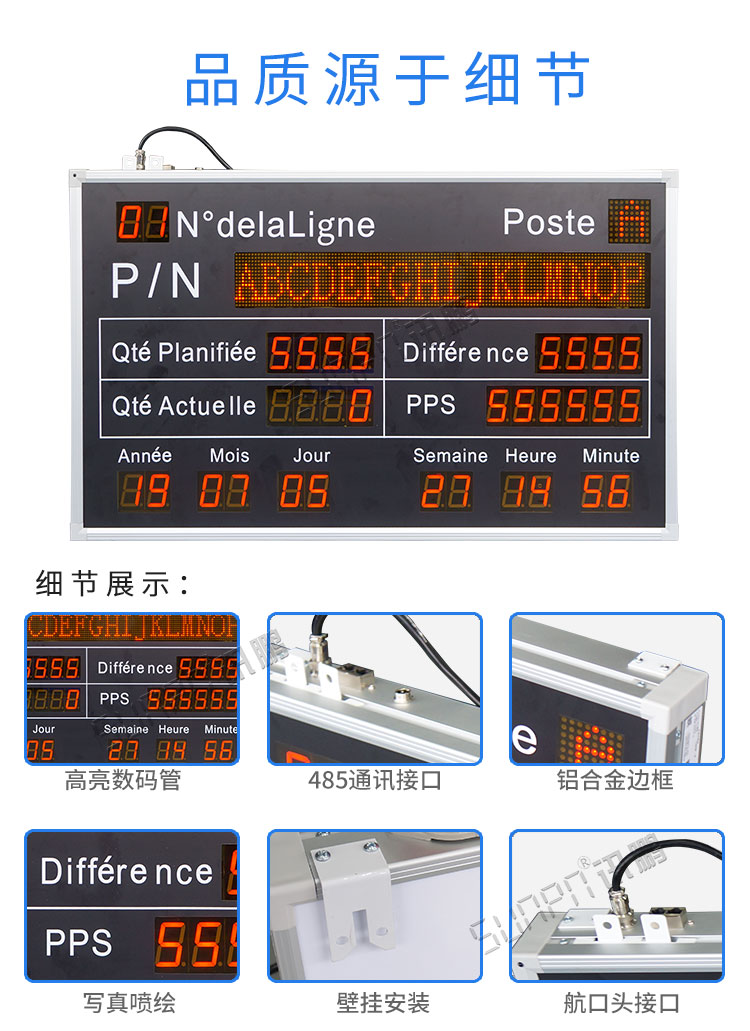 電子看板產(chǎn)品細(xì)節(jié)