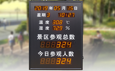 景區人數統計顯示屏 景區人數統計顯示屏