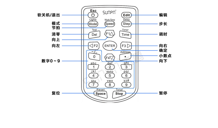 LED天數(shù)倒計(jì)時(shí)牌產(chǎn)品細(xì)節(jié) LED天數(shù)倒計(jì)時(shí)牌產(chǎn)品細(xì)節(jié)