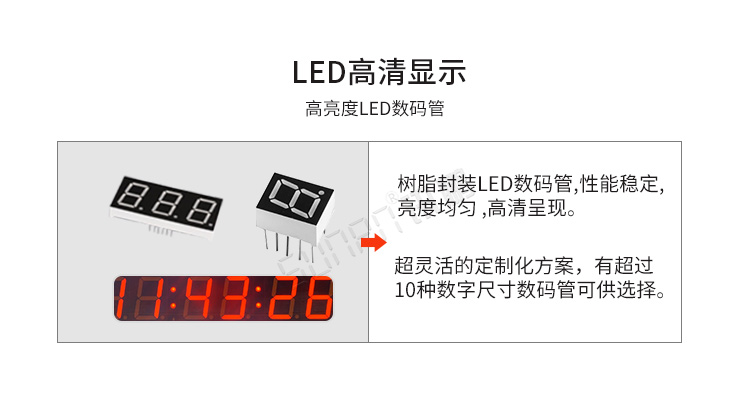 計時器顯示屏產品參數