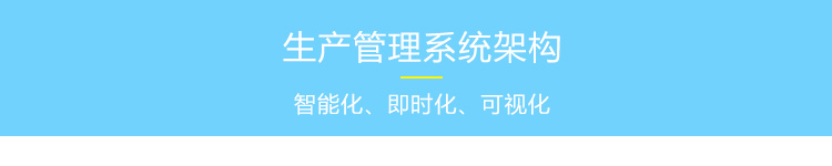 PLC通訊顯示屏系統(tǒng)架構