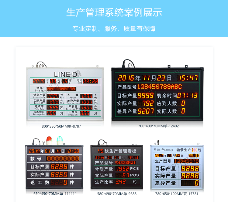 PLC通訊顯示屏案例參考