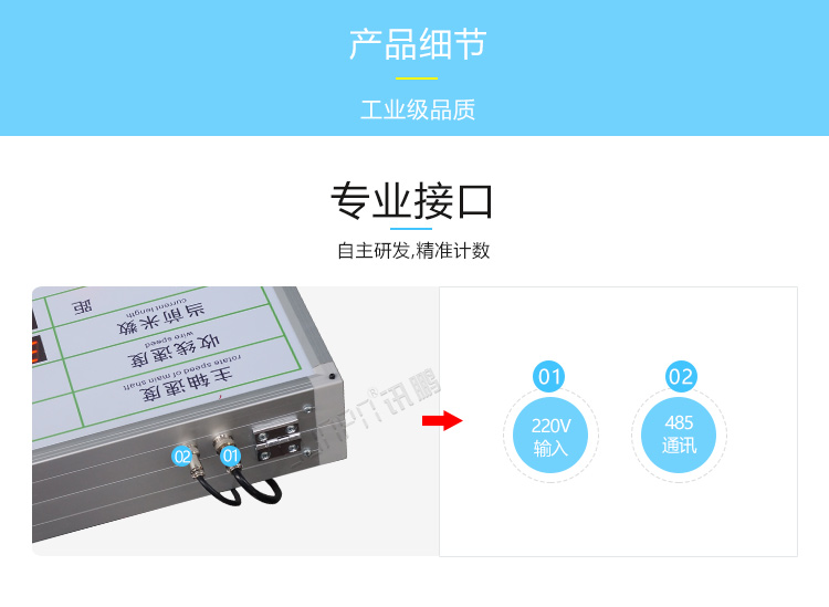 PLC通訊顯示屏產(chǎn)品細節(jié)