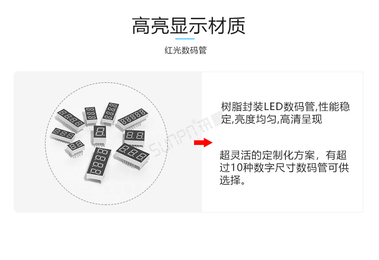 線束生產線電子看板產品細節 線束生產線電子看板產品細節