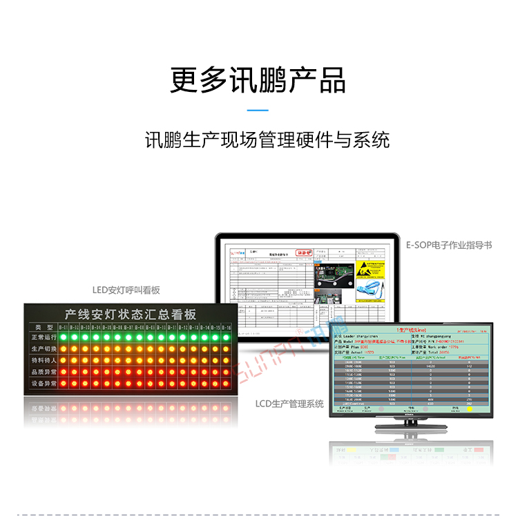 MES系統硬件