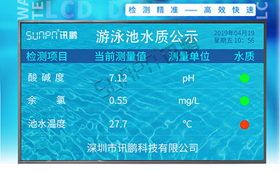 水質監測顯示屏 水質監測顯示屏