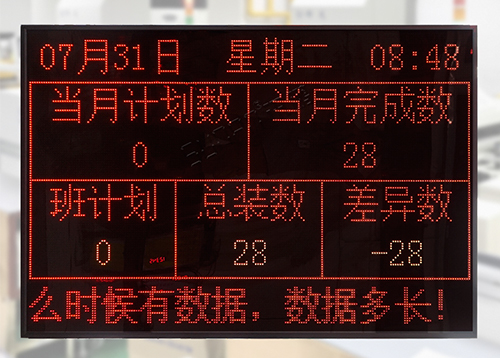 生產(chǎn)進(jìn)度電子看板_總裝線產(chǎn)能目視化看板_訊鵬科技