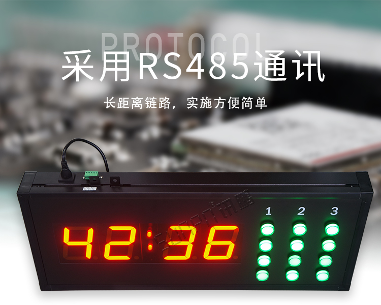 RS485數字通訊屏產品介紹 RS485數字通訊屏產品介紹