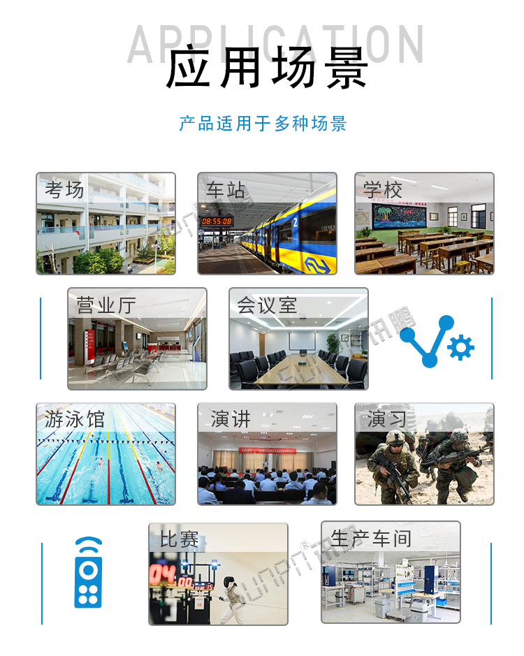RS485數字通訊屏應用場景 RS485數字通訊屏應用場景