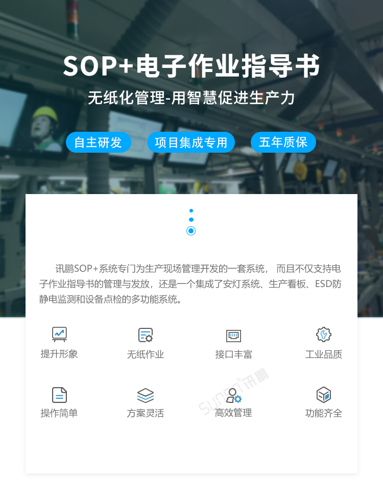 ESOP系統介紹