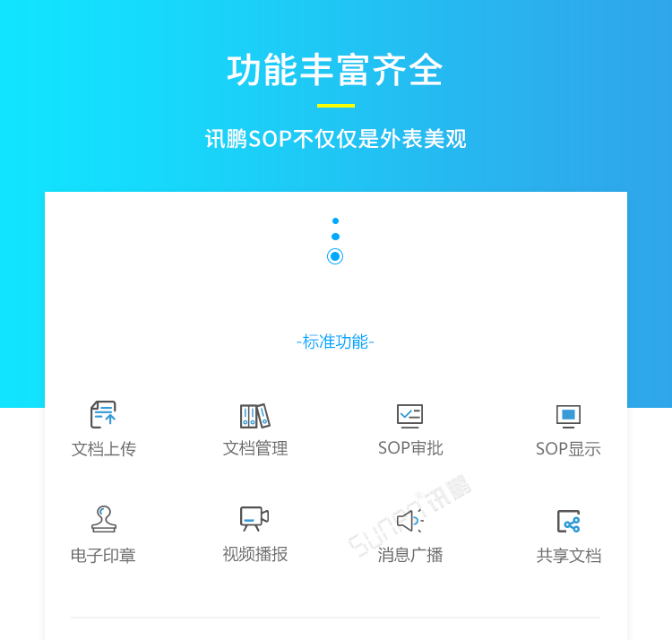 ESOP系統介紹