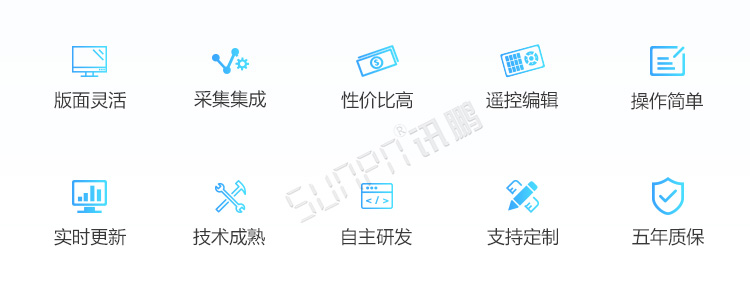電子看板產(chǎn)品介紹