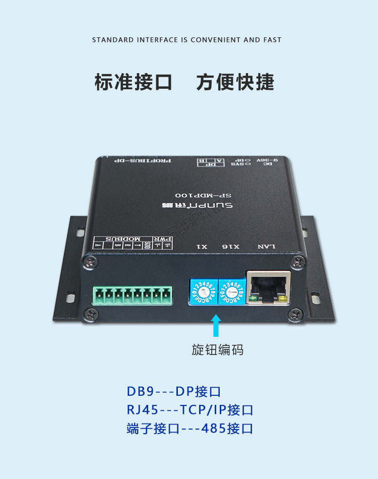 PROFIBUS-DP協議轉換器接口介紹