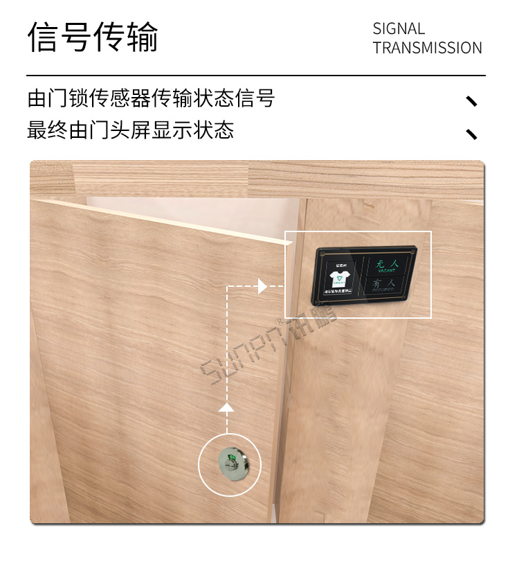 試衣間智能標牌信號傳輸