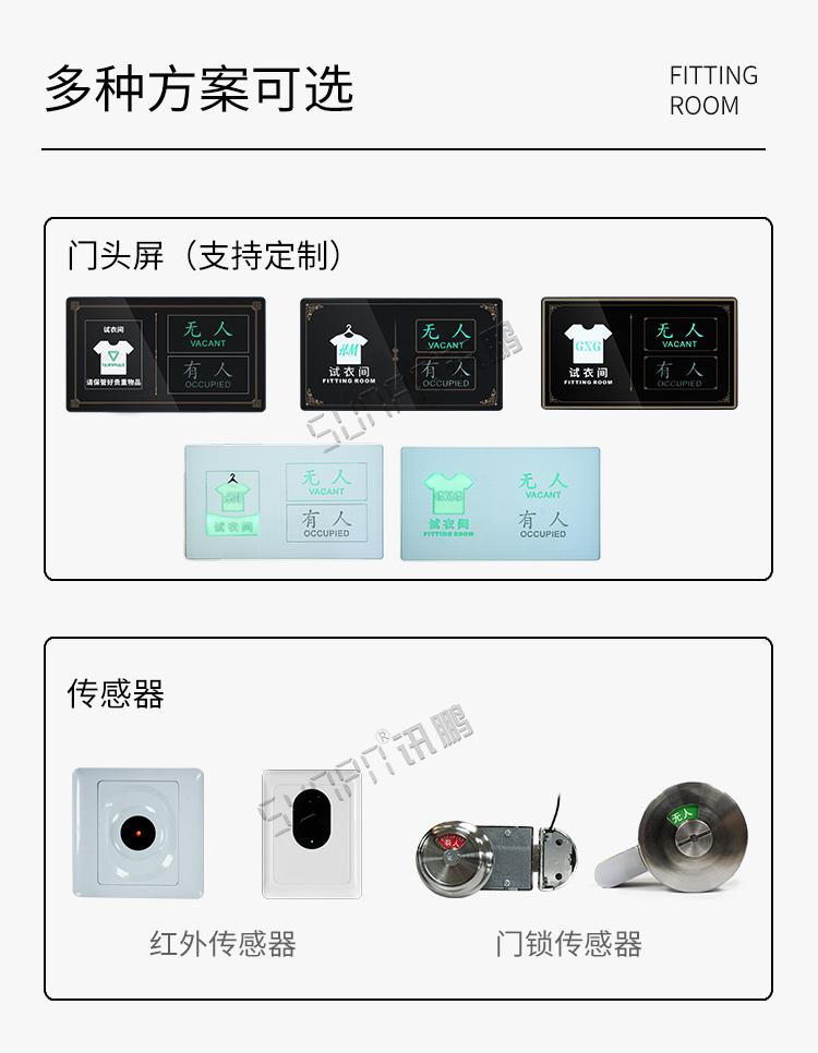 試衣間智能標牌配套方案