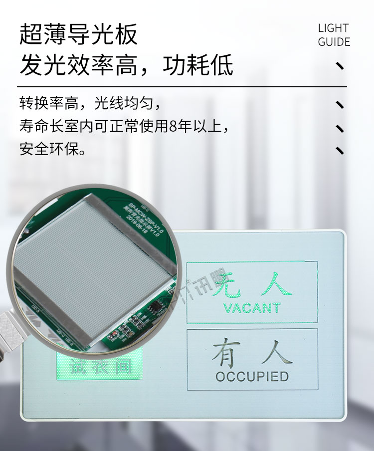 試衣間有人指示牌材質介紹