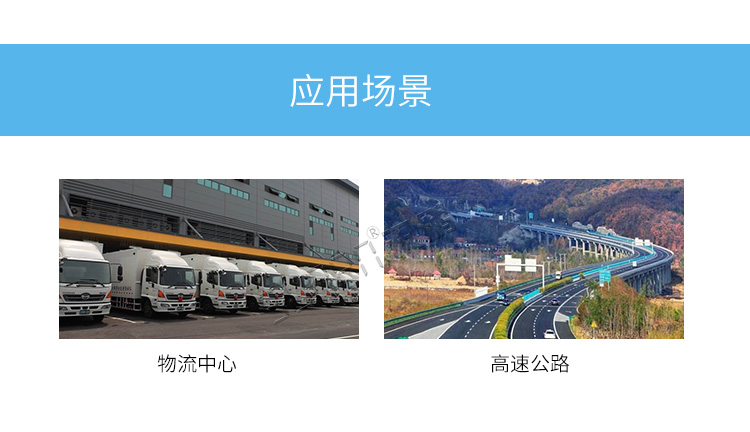 二次開(kāi)發(fā)顯示屏應(yīng)用場(chǎng)景