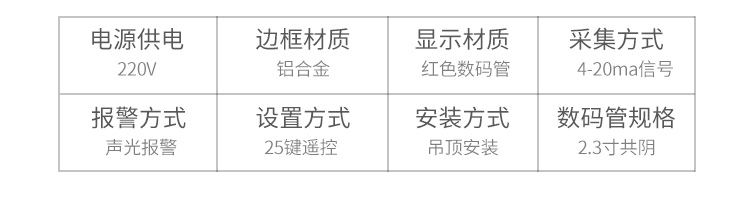 儀器儀表顯示屏產品參數 儀器儀表顯示屏產品參數