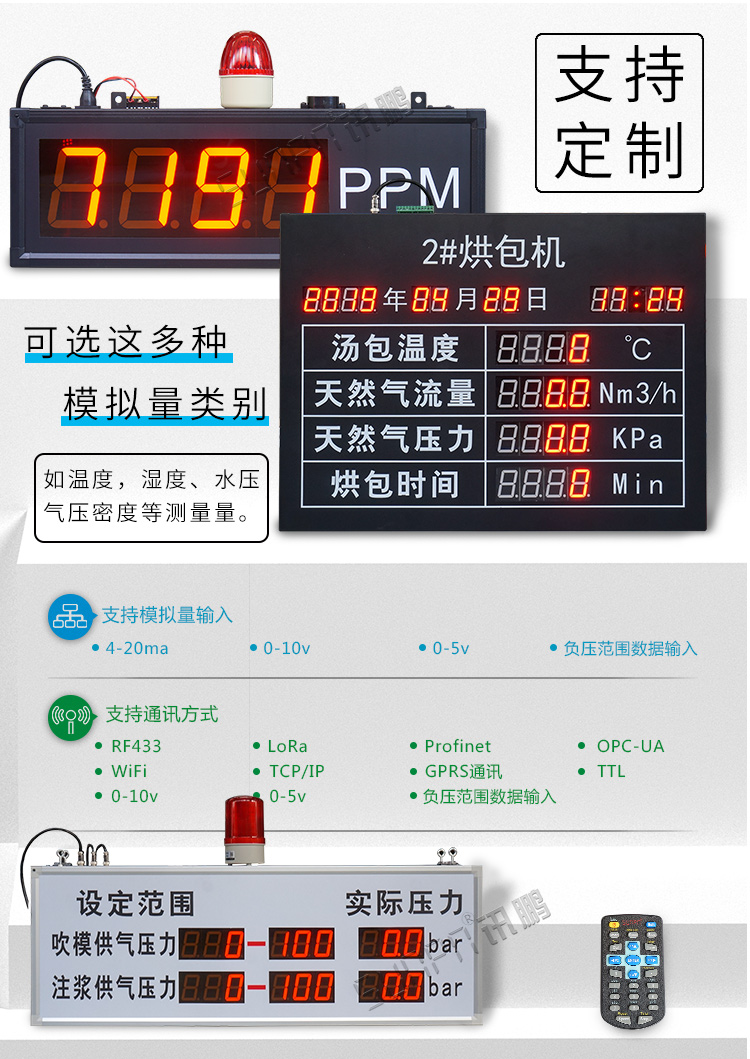 設(shè)備狀態(tài)監(jiān)控屏案例參考 設(shè)備狀態(tài)監(jiān)控屏案例參考