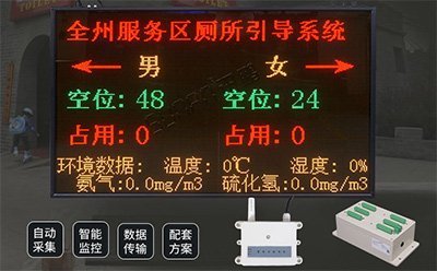 衛(wèi)生間顯示屏 衛(wèi)生間顯示屏