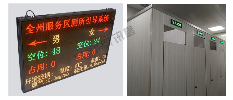 衛(wèi)生間顯示屏方案介紹 衛(wèi)生間顯示屏方案介紹