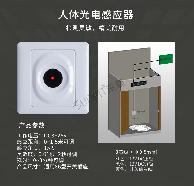 衛(wèi)生間顯示屏傳感器介紹 衛(wèi)生間顯示屏傳感器介紹
