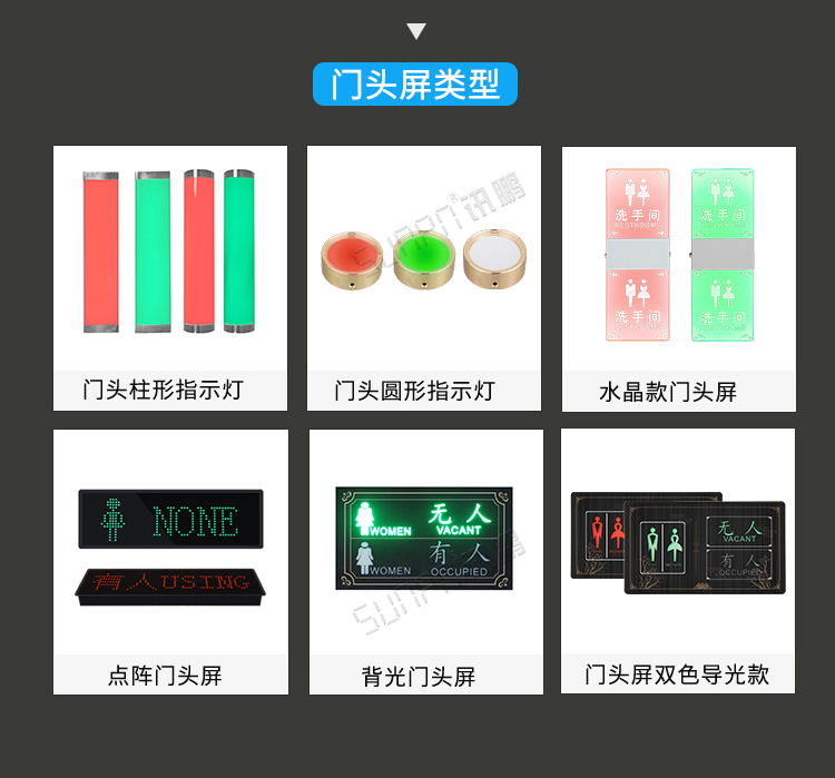 智能公廁管理系統相關配件 智能公廁管理系統相關配件