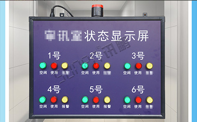 會議室使用狀態顯示屏