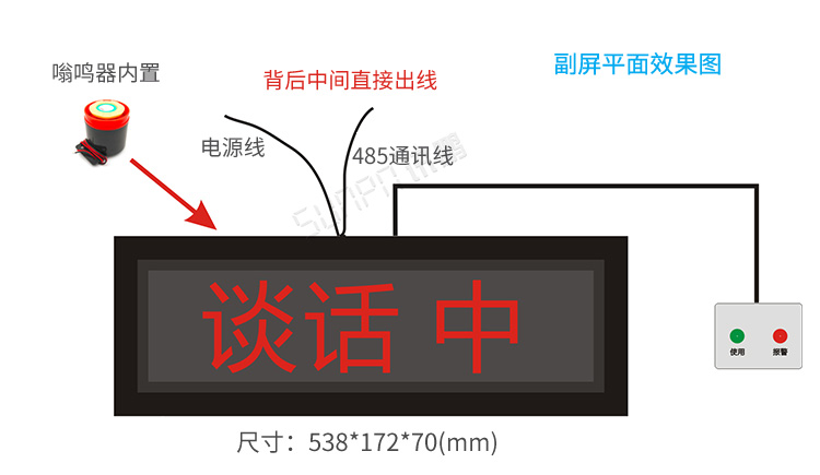 會議室使用狀態顯示屏產品細節