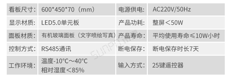 會議室使用狀態顯示屏產品參數