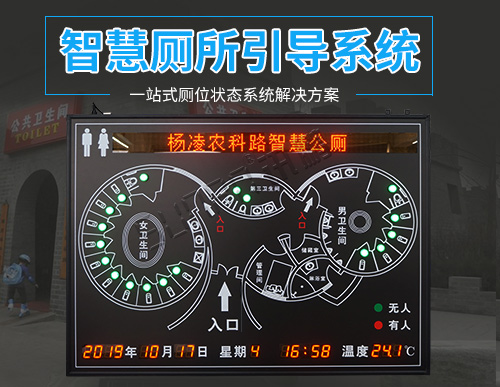 智慧公廁-廁位狀態(tài)監(jiān)控顯示屏_訊鵬定制