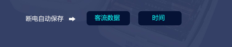 客流量計(jì)數(shù)器數(shù)據(jù)查詢