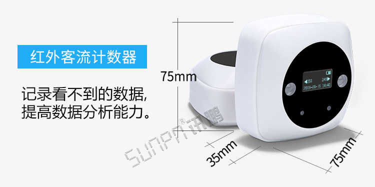客流量計(jì)數(shù)器計(jì)數(shù)功能