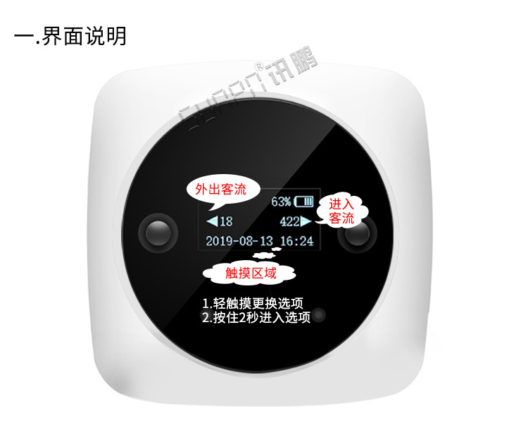 客流量計(jì)數(shù)器單機(jī)版介紹