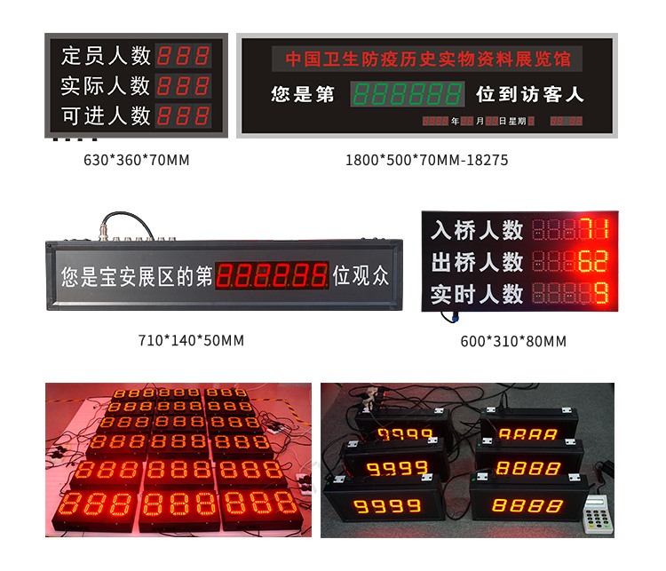 客流量計(jì)數(shù)器案例參考