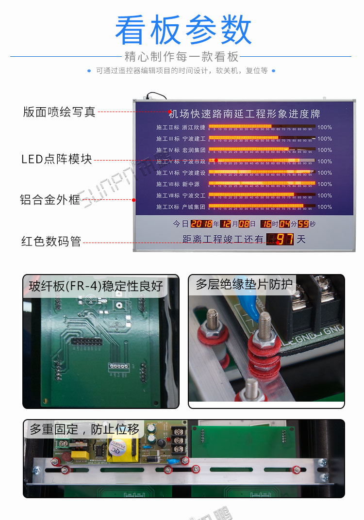 工程進(jìn)度牌產(chǎn)品細(xì)節(jié) 工程進(jìn)度牌產(chǎn)品細(xì)節(jié)