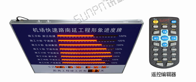 工程進(jìn)度牌產(chǎn)品介紹 工程進(jìn)度牌產(chǎn)品介紹