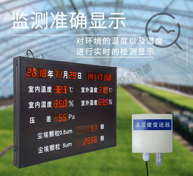 室內(nèi)外環(huán)境監(jiān)測顯示屏產(chǎn)品介紹