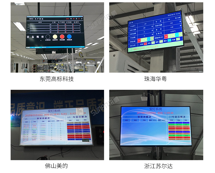 工業電腦主機現場案例