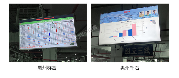 工業電腦主機現場案例