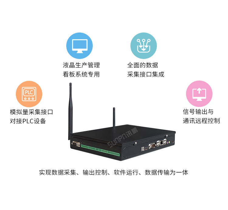 安卓工業電腦主機可實現功能