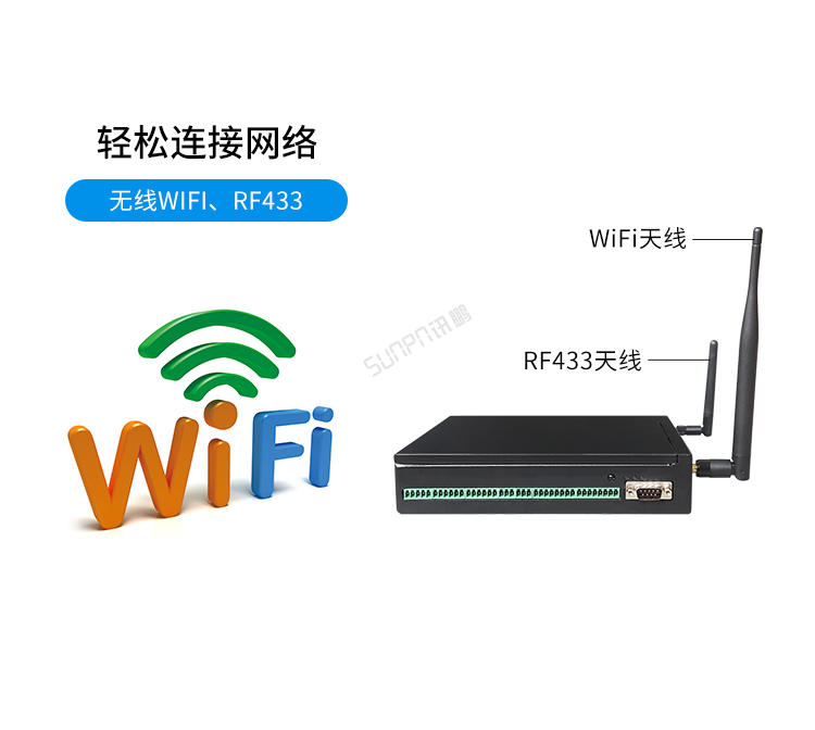 安卓工業電腦主機網絡連接