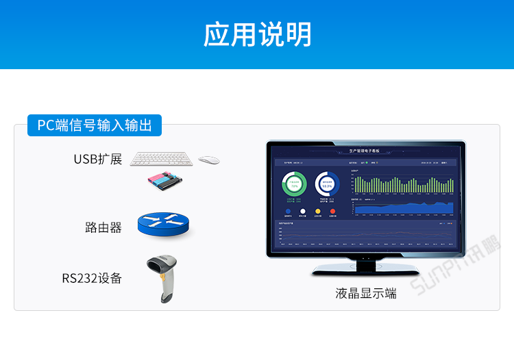 安卓工業電腦主機應用說明