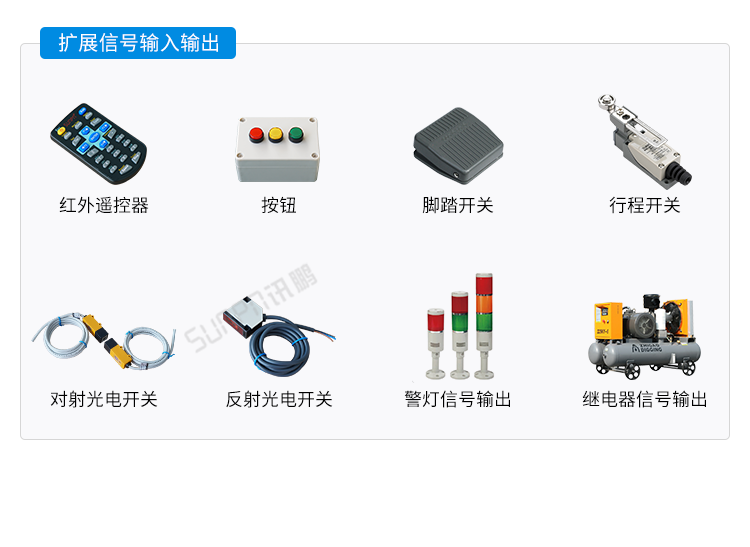安卓工業電腦主機應用說明
