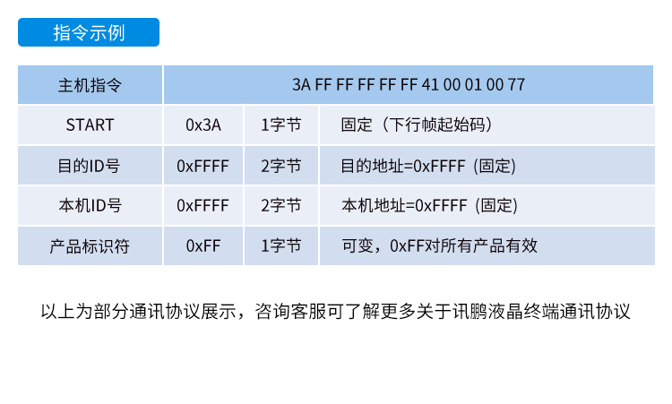 安卓工業電腦主機通訊協議