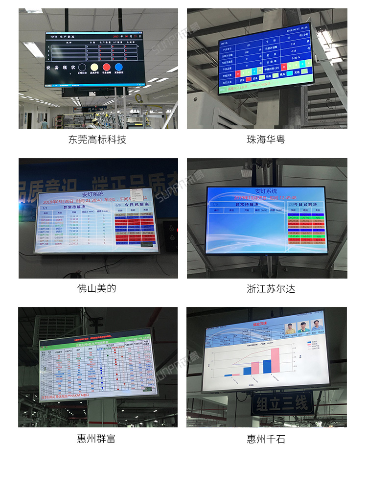 安卓工業電腦主機現場案例
